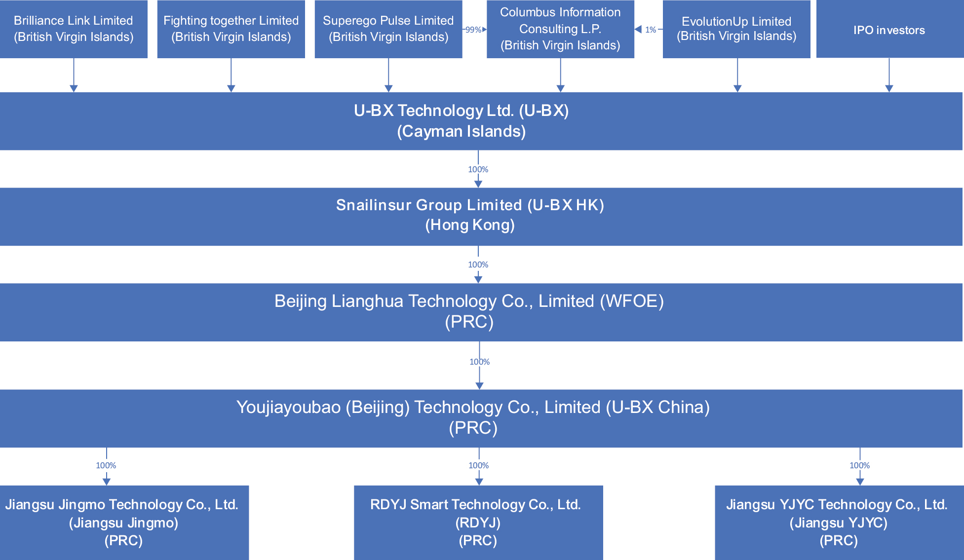 tflowchart_001.jpg